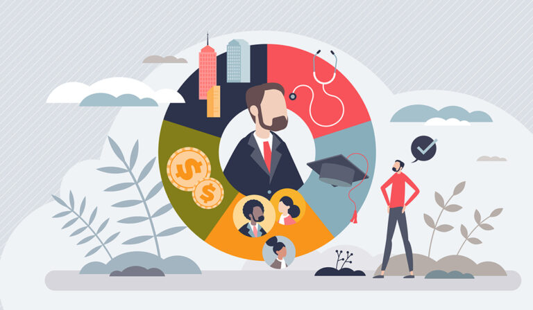 Stylized illustration of a person surrounded by a circular diagram representing social determinants of health, with icons for education, employment, income, health care, and social connections. Additional figures and landscape elements appear in the background.