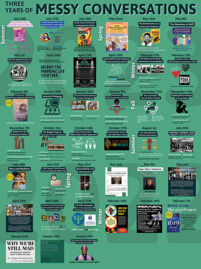 Poster collage announcing 'Three Years of Messy Conversations' with monthly event flyers and book covers on a teal background.